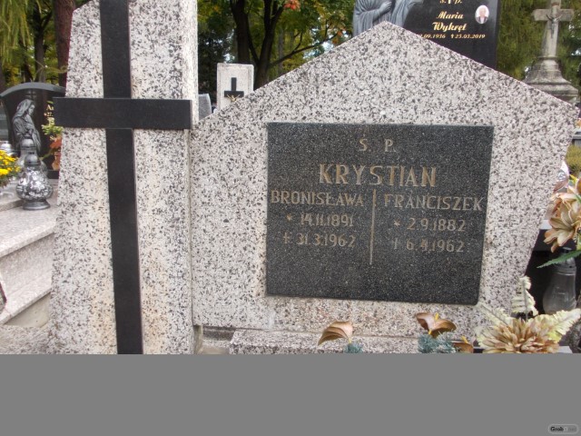 Franciszek KRYSTIAN 1882 Andrychów - Grobonet - Wyszukiwarka osób pochowanych