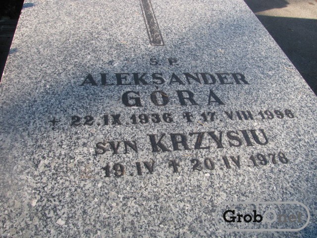 Aleksander GÓRA 1936 Andrychów - Grobonet - Wyszukiwarka osób pochowanych