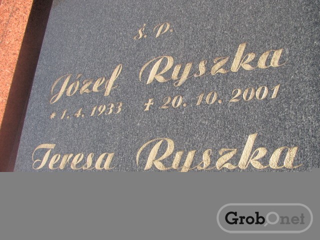 Józef RYSZKA 1933 Andrychów - Grobonet - Wyszukiwarka osób pochowanych